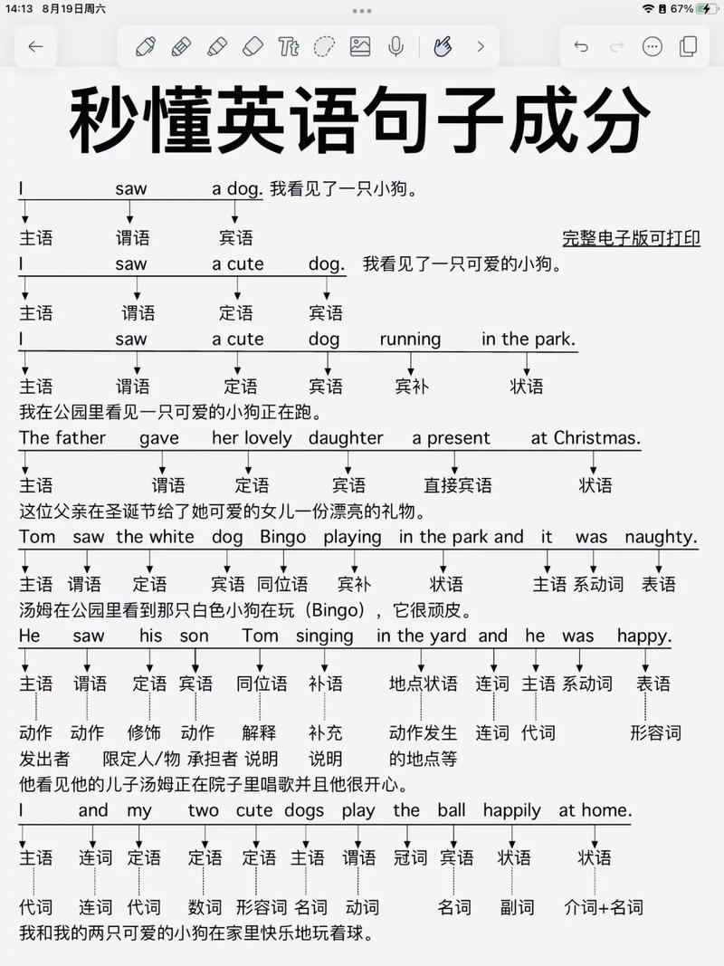 抖音上的字为什么是英文