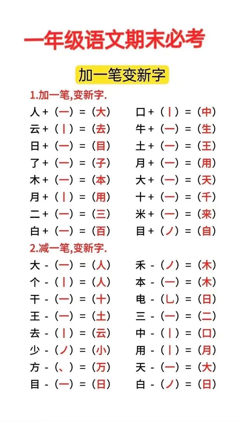 抖音广加一笔变成什么字