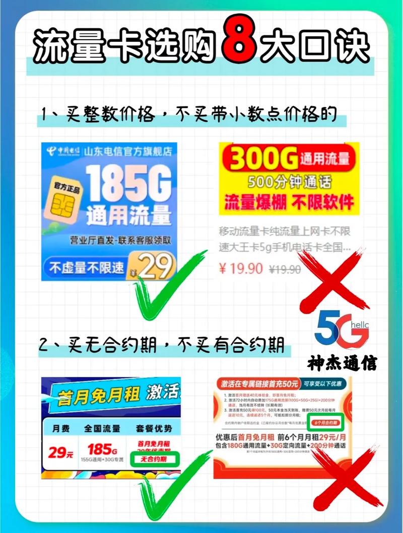 流量卡推荐语句