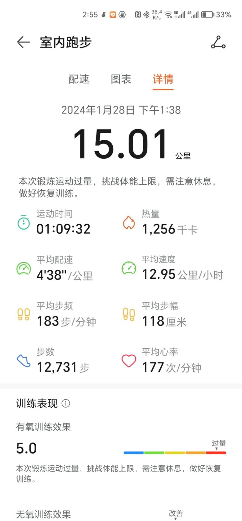 抖音15km9什么意思