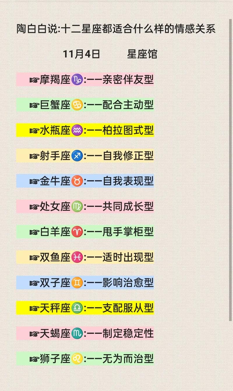 玩抖音的都是什么星座的