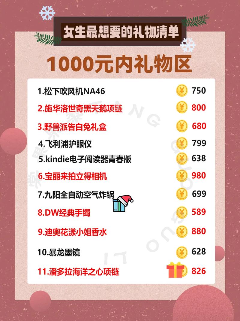 圣诞节抖音小任务是什么
