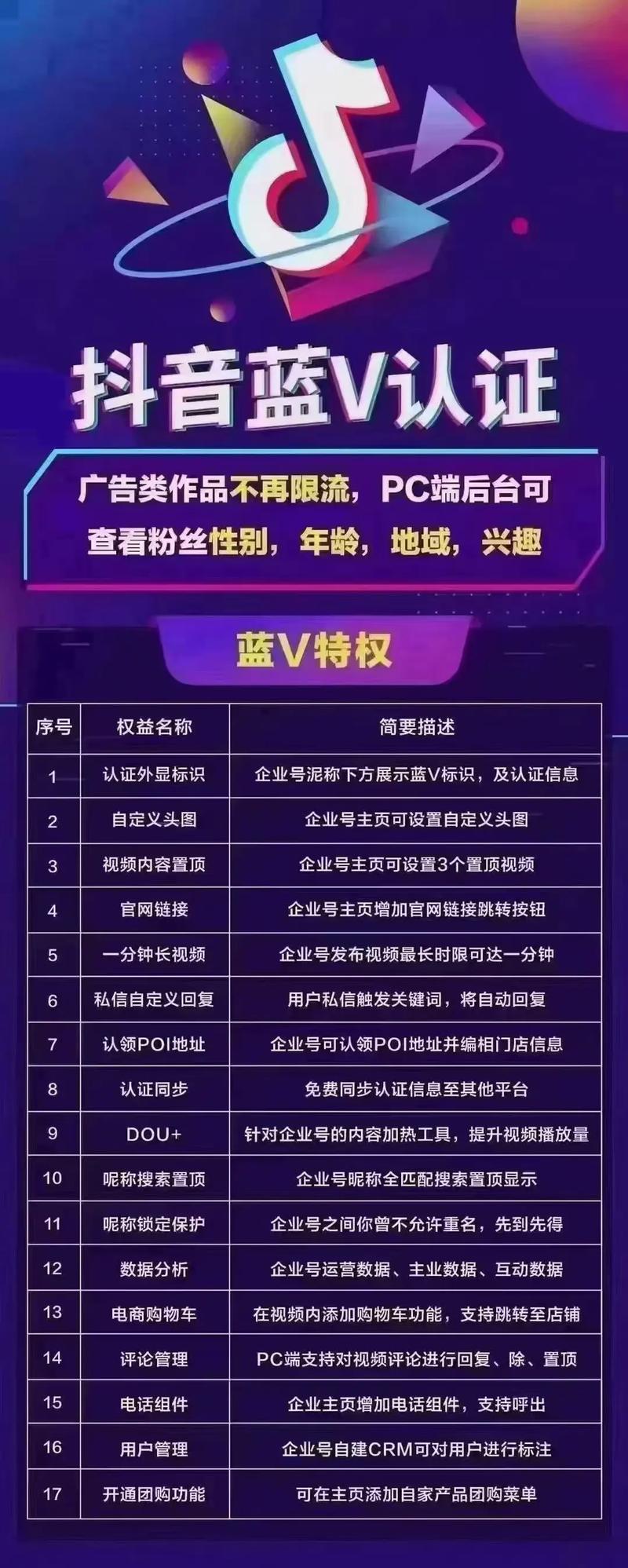 抖音认证实名有什么用途