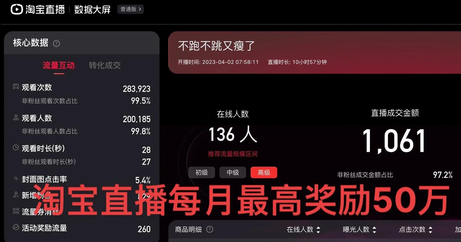 奖励在抖音上什么意思呀