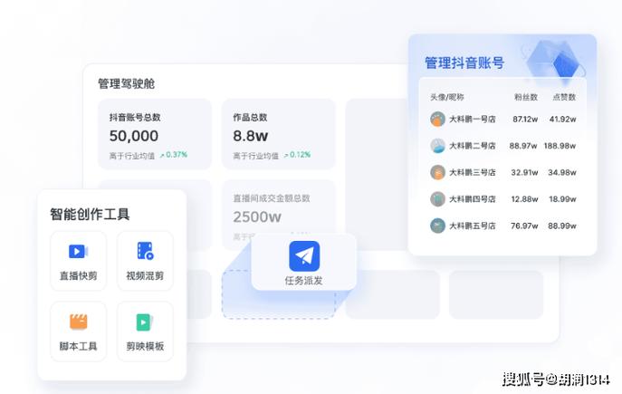 抖音账号管家是做什么的