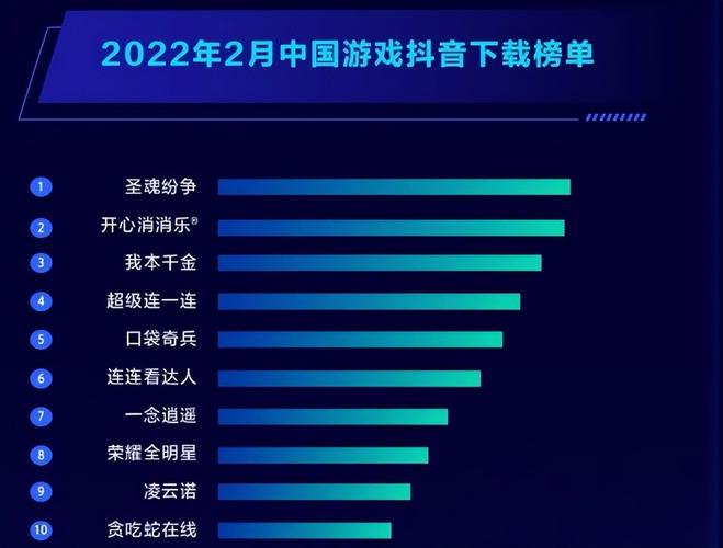 一八年抖音游戏叫什么