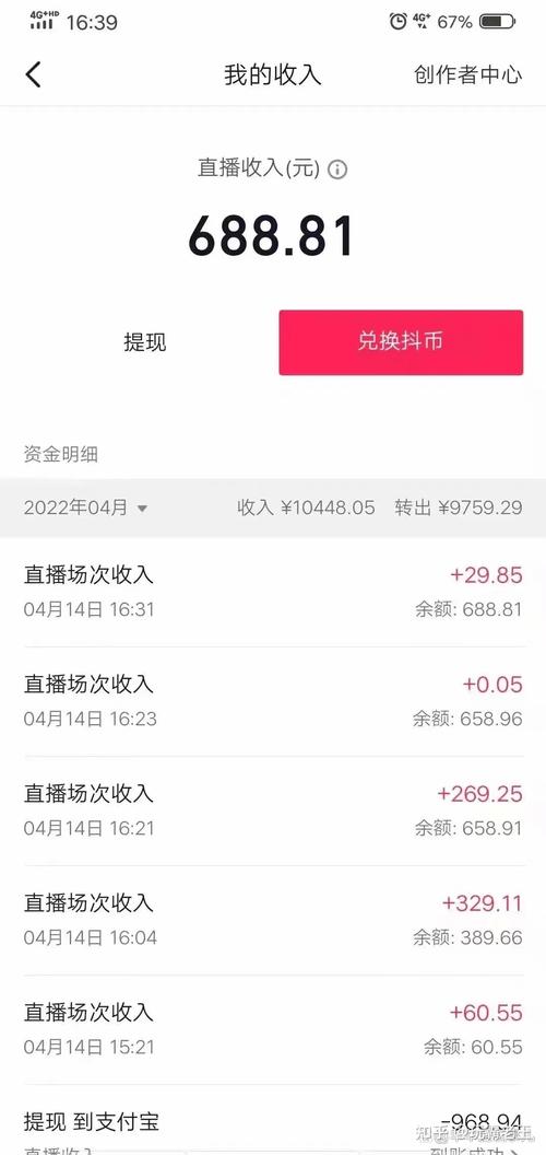 看抖音赚钱的是什么人