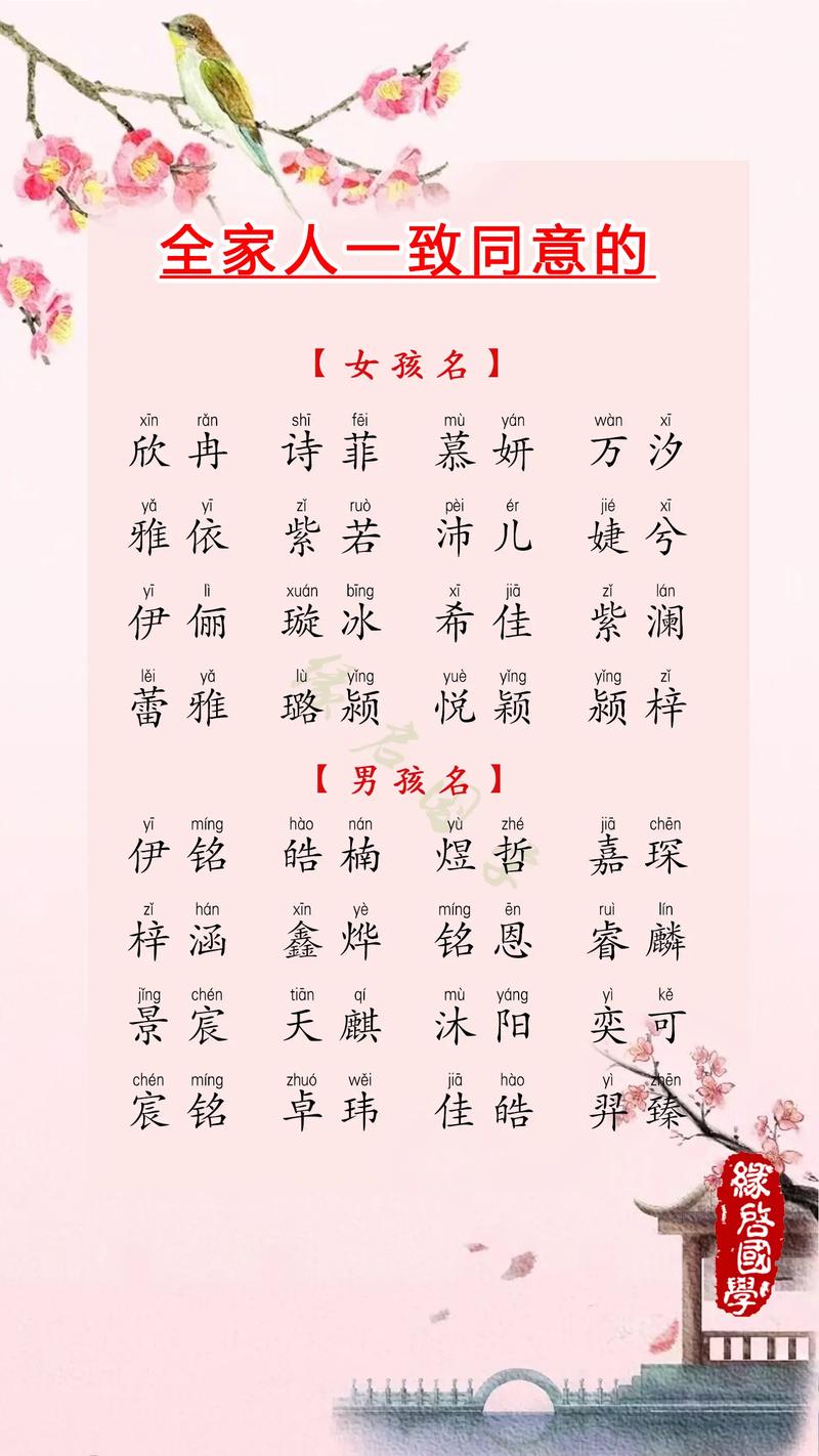 玩抖音取什么样名字好呢