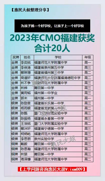 福建厦门的抖音号是什么