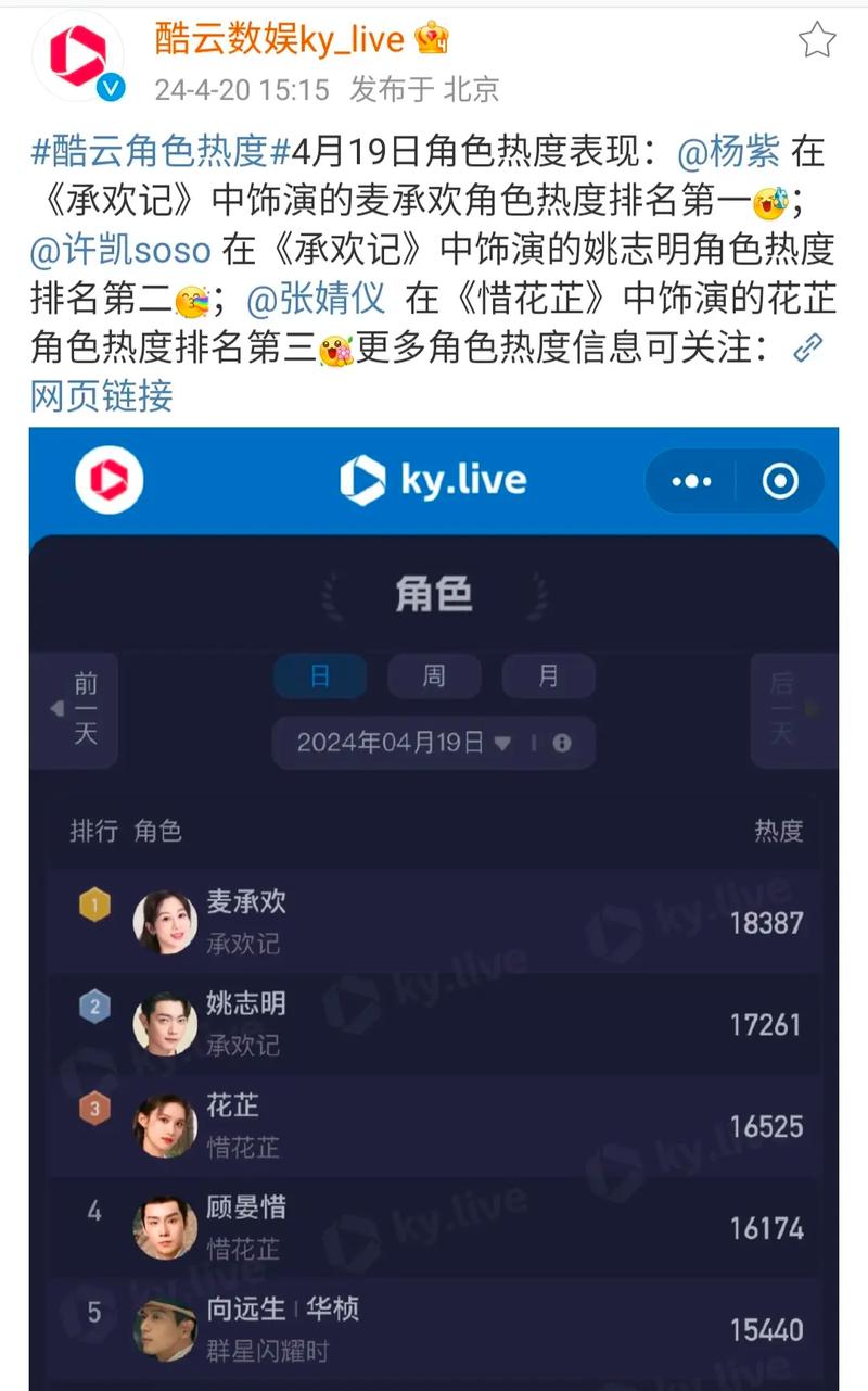 在抖音上拍什么播放量高