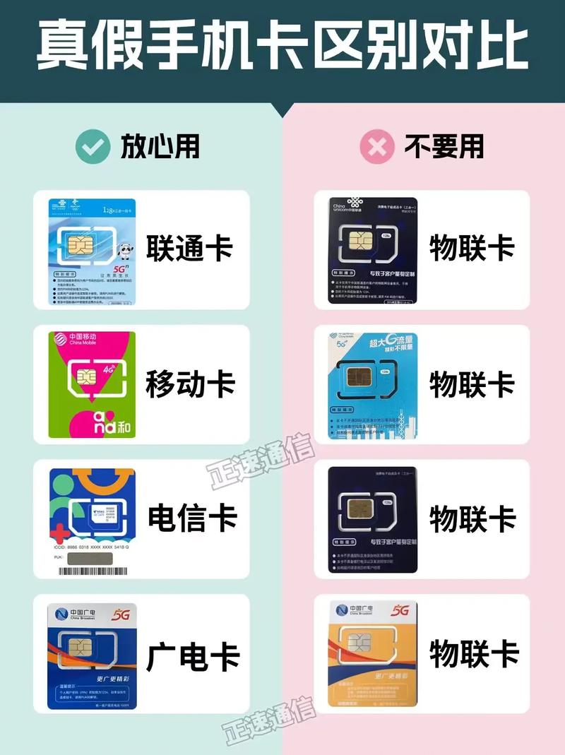 更改默认流量卡