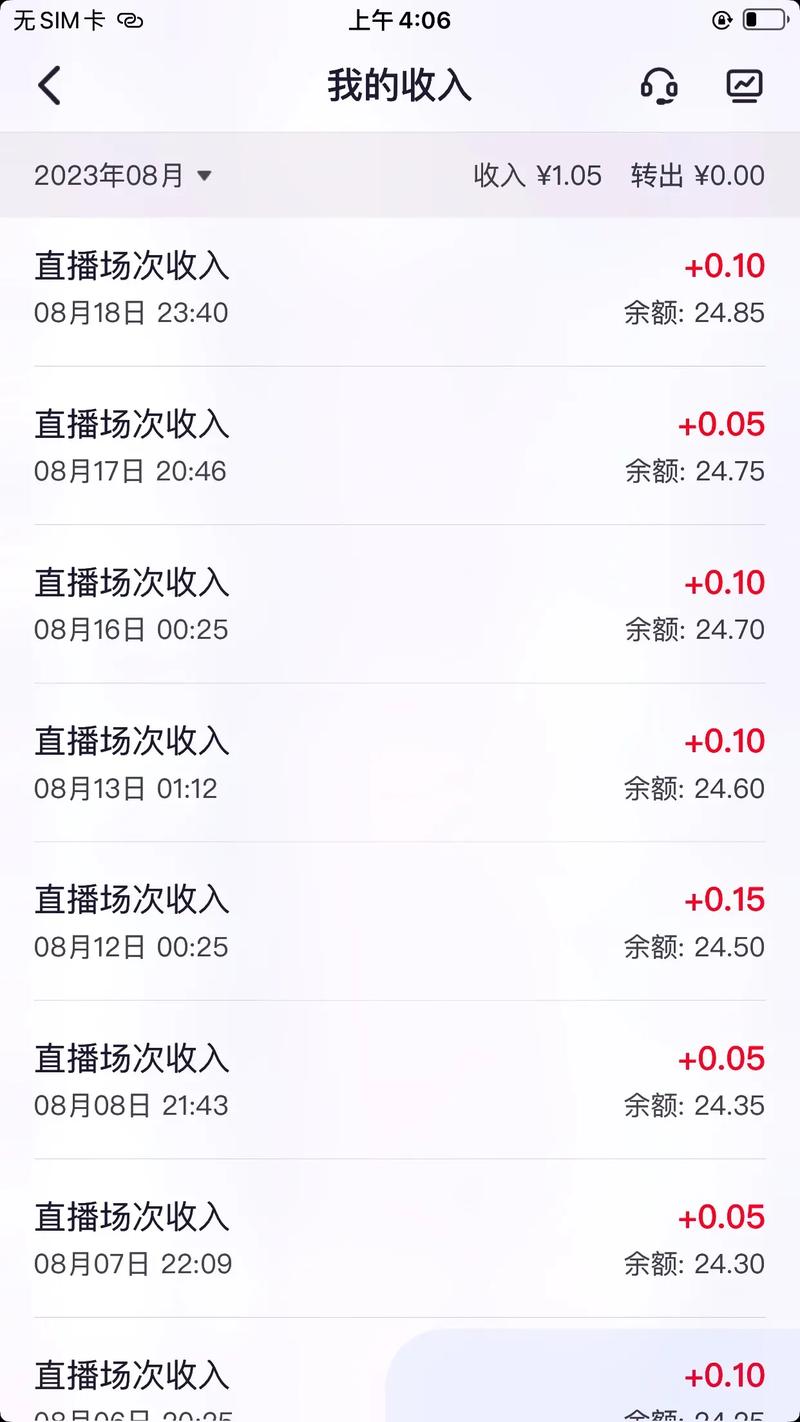 什么人做抖音赚钱比较多