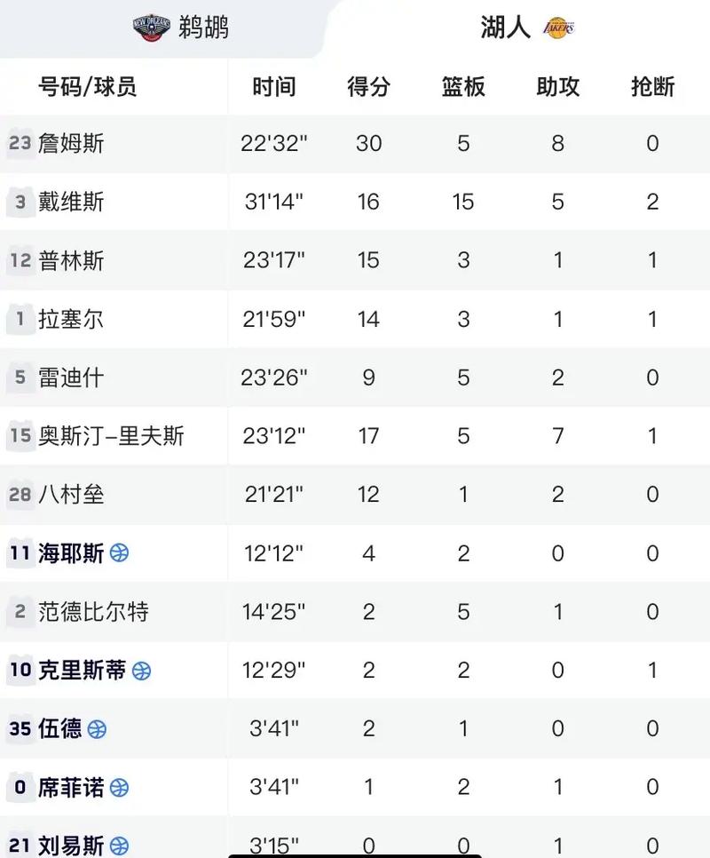 抖音年度刷分有什么用