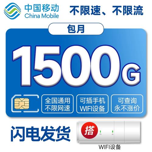 插卡器流量卡