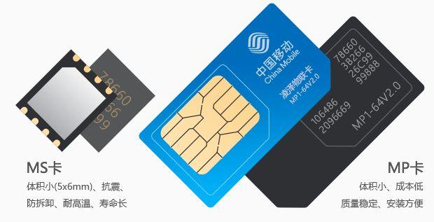 派克流量卡定向