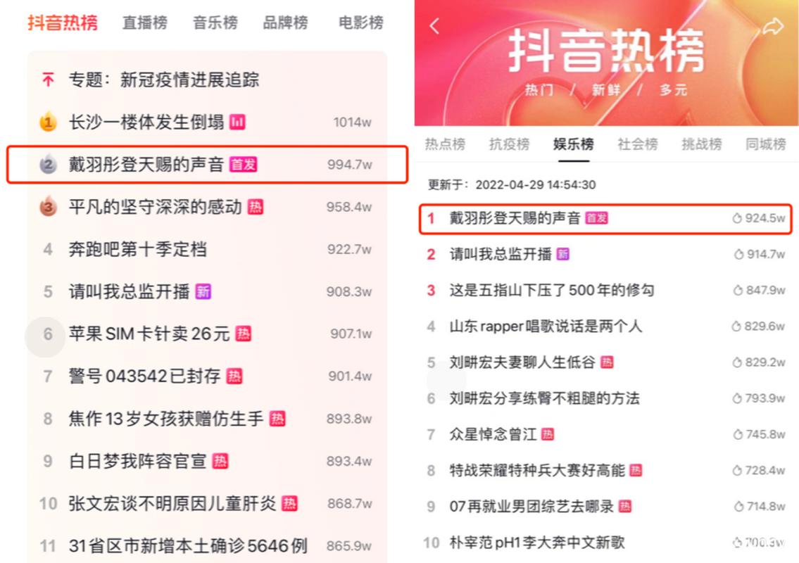 抖音什么时候推出热榜了
