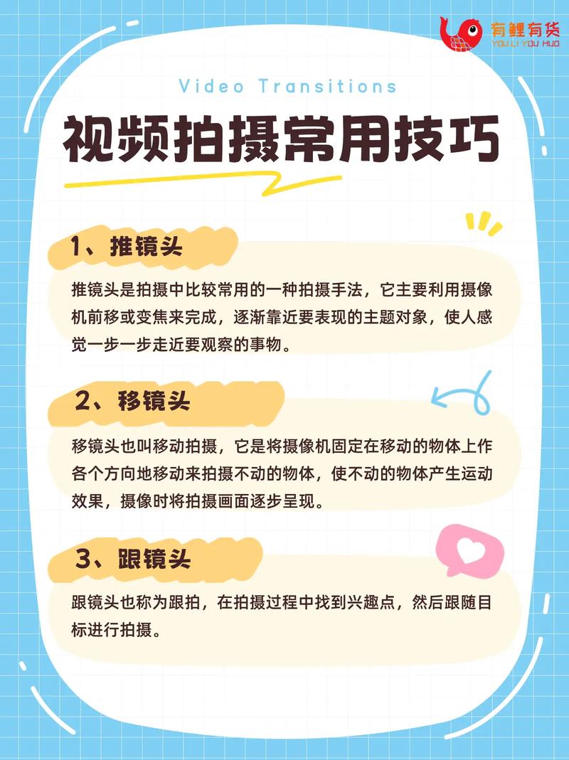 抖音小视频用什么镜头好