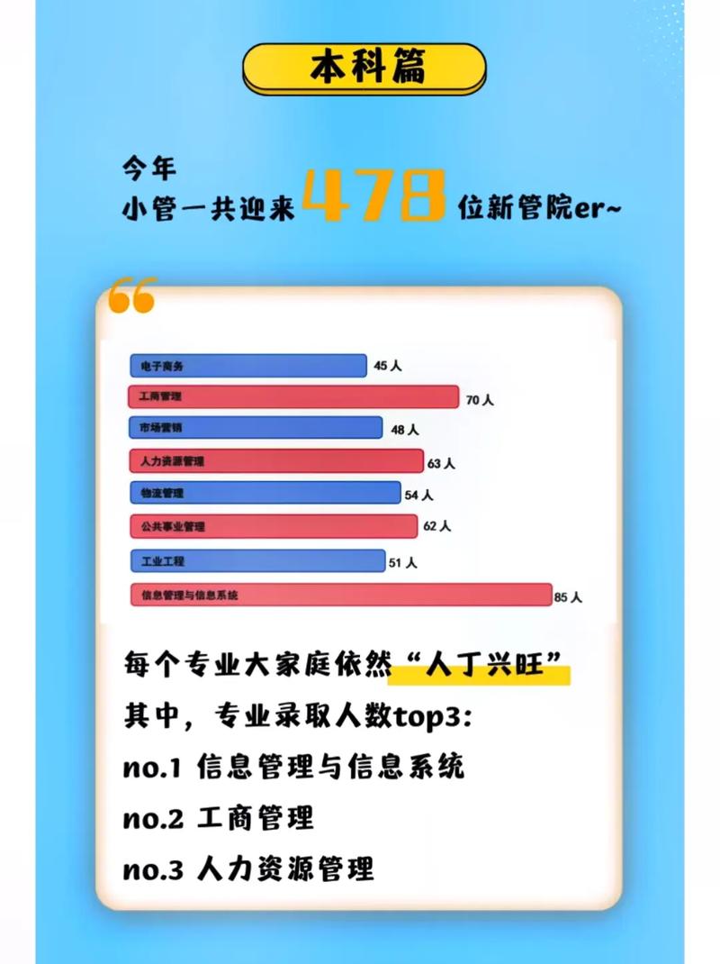 大数据抖音访问量是什么