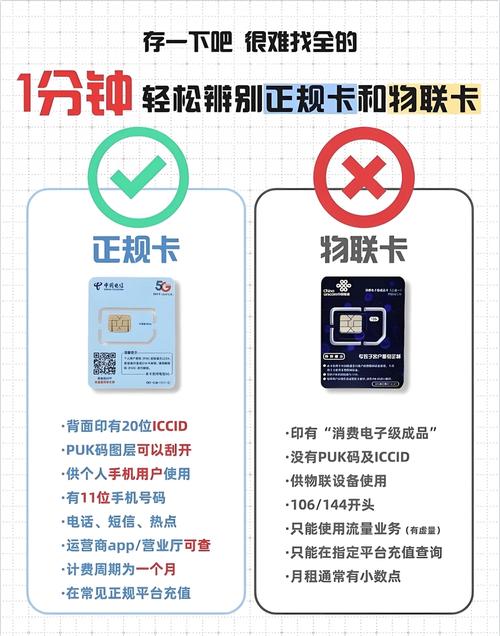 小黄卡怎么办理流量