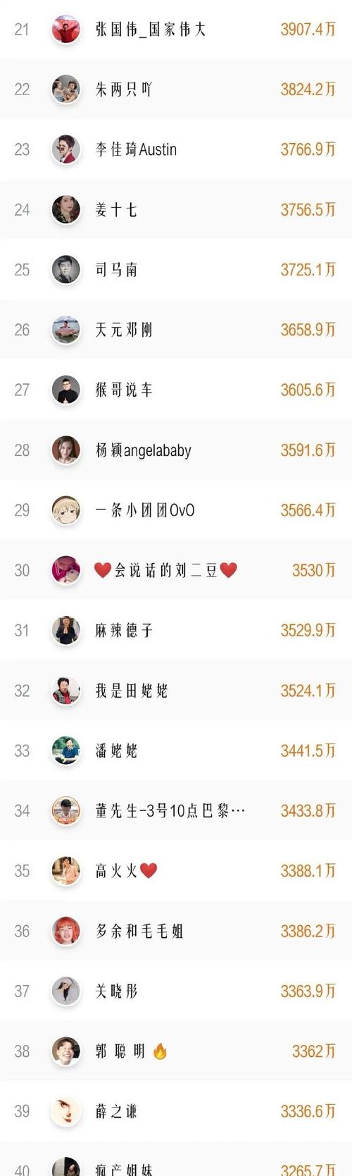 抖音主播占位什么意思呀