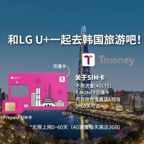 机场国际流量卡