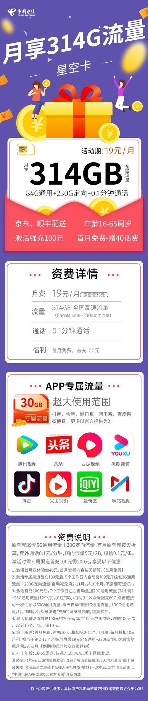 头条流量卡怎么拿货啊