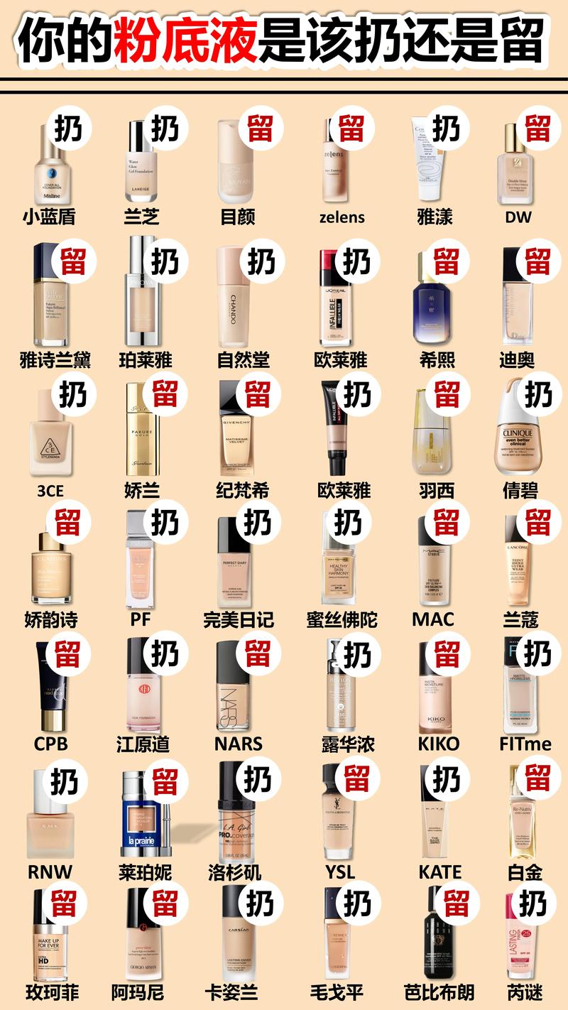 粉底霜抖音小助手叫什么