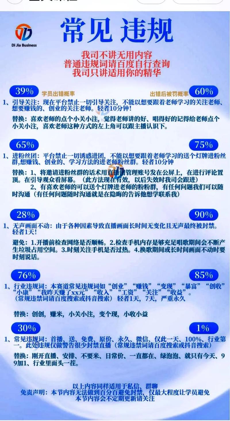抖音对建群有什么规定吗
