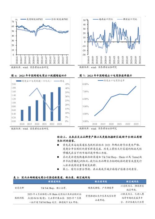 安福美国流量卡