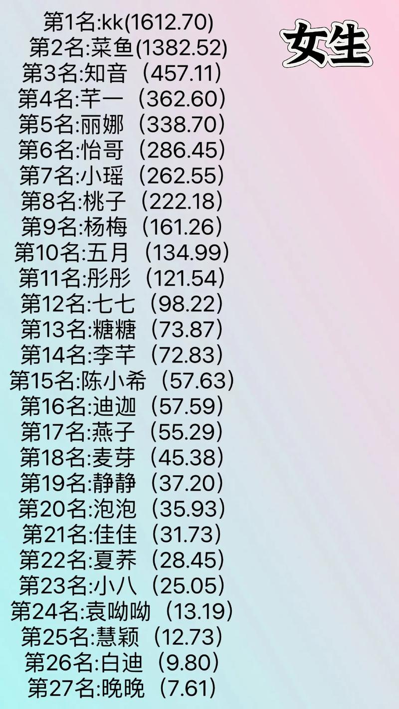 抖音上占位是什么意思呀