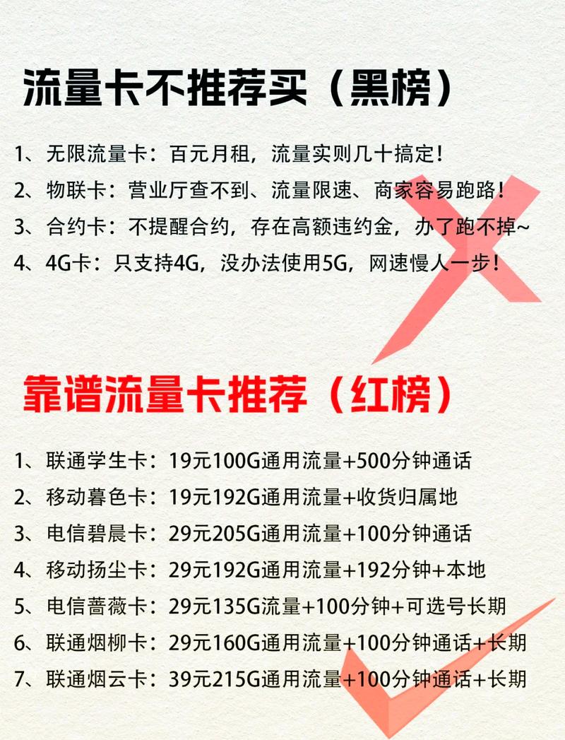 移动流量卡的利弊论文