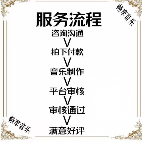 抖音音乐人有什么不好的
