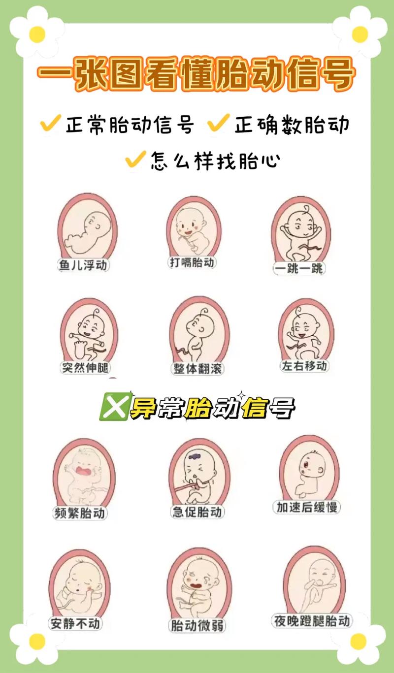 能生小孩吗是什么梗抖音