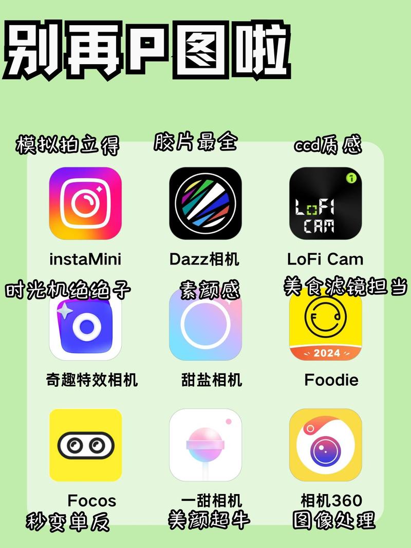 抖音火的变老相机叫什么