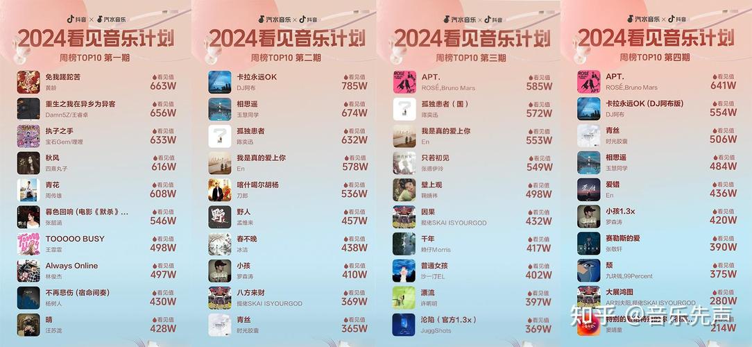 抖音音乐后遗症什么意思