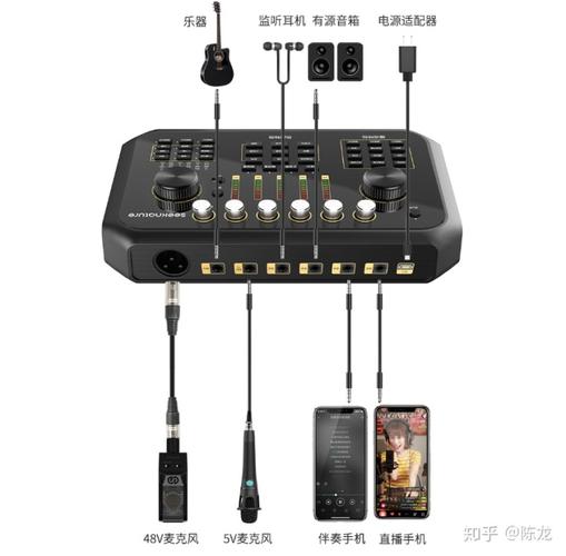 做抖音需要什么设备好用