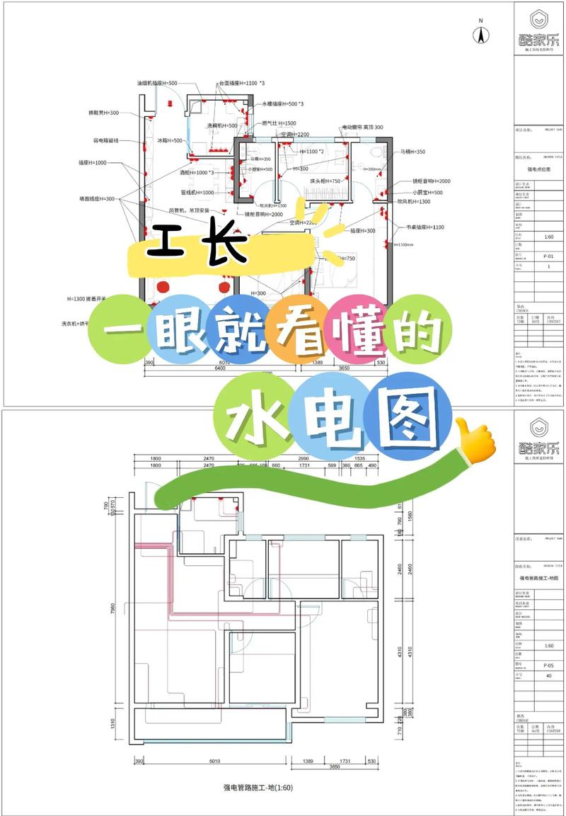 水电工可以在抖音卖什么