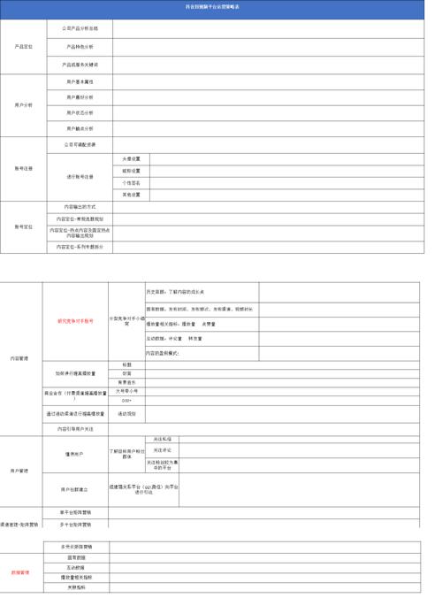 抖音的三关考核是什么