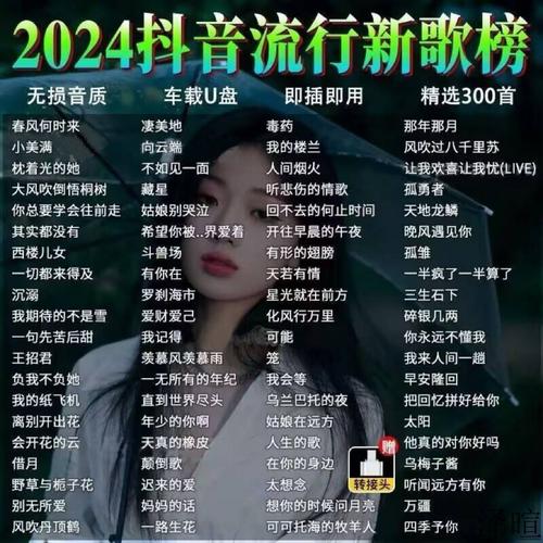 抖音上什么才是最火的歌
