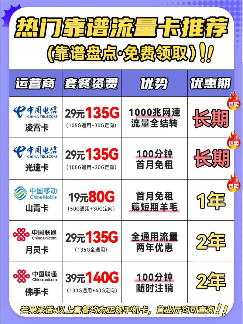 如何安装国内流量卡