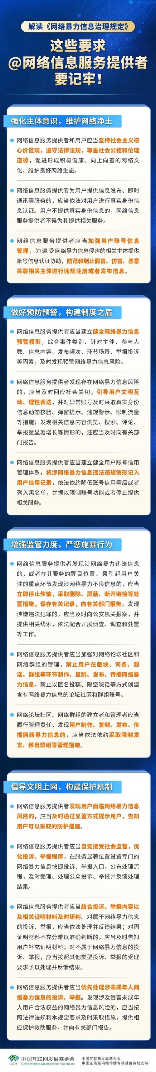 抖音对建群有什么规定吗