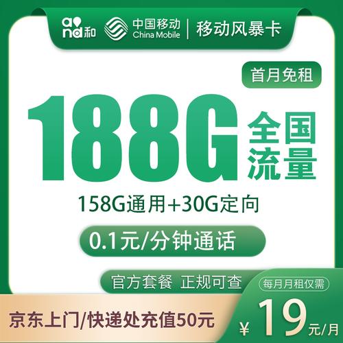 流量卡优惠返还