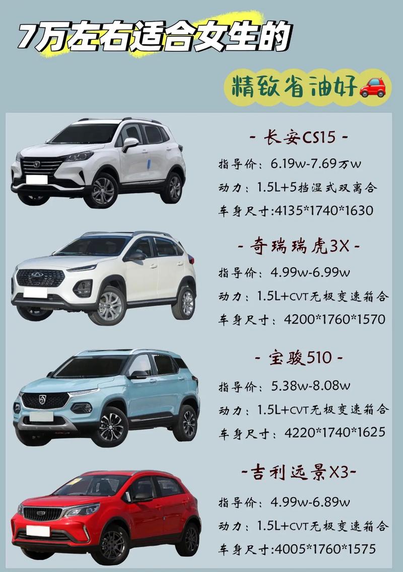 抖音年轻人用什么车好呢