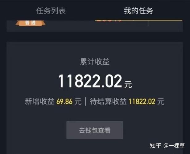 抖音任务收益是看什么的