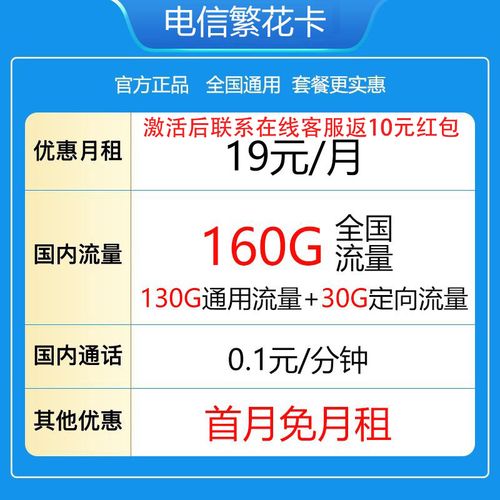 官方流量卡红包