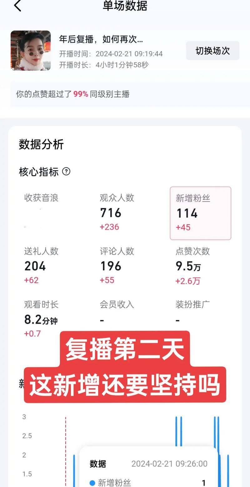 抖音大主播下播后播什么