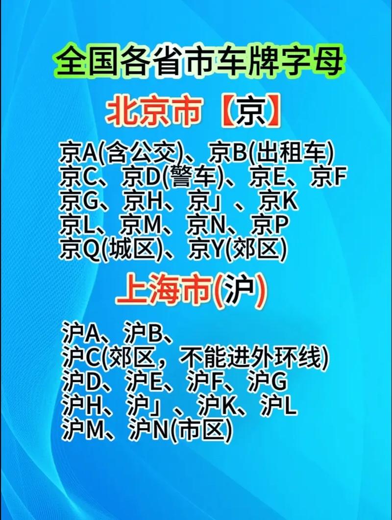 抖音车牌号有什么寓意的