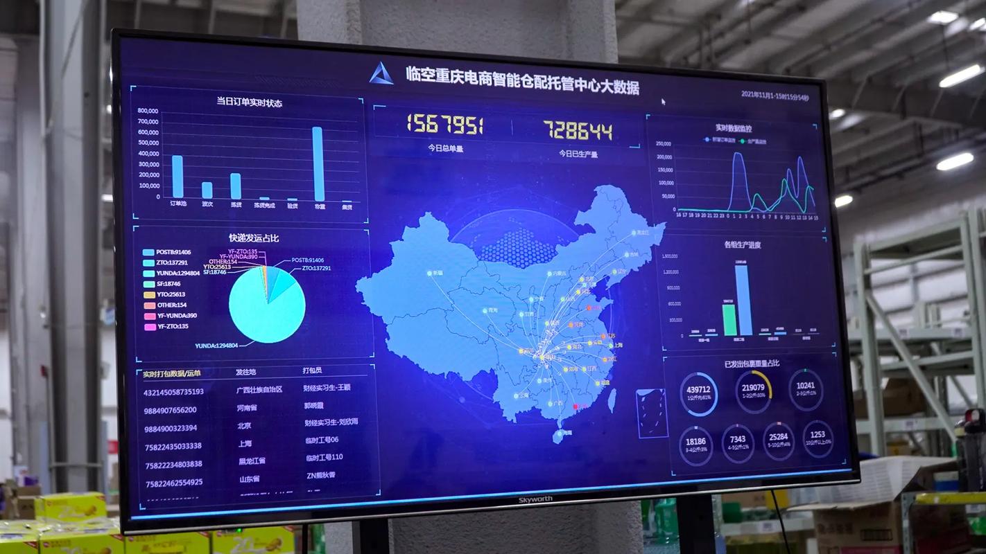 抖音小店取名叫什么云仓