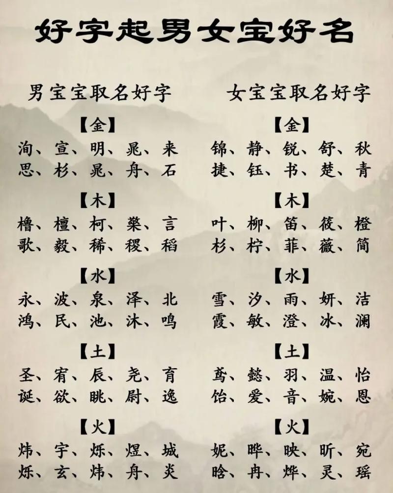 抖音扮演算命的叫什么名