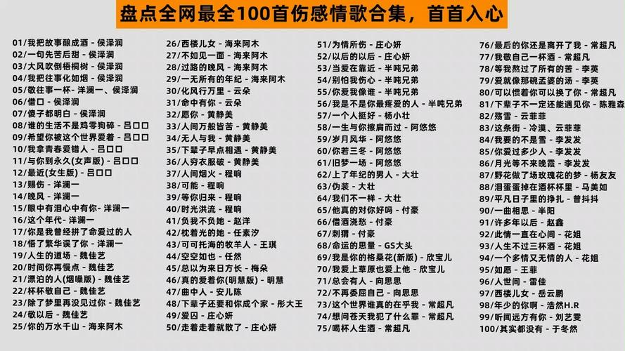 之前抖音火过的歌叫什么